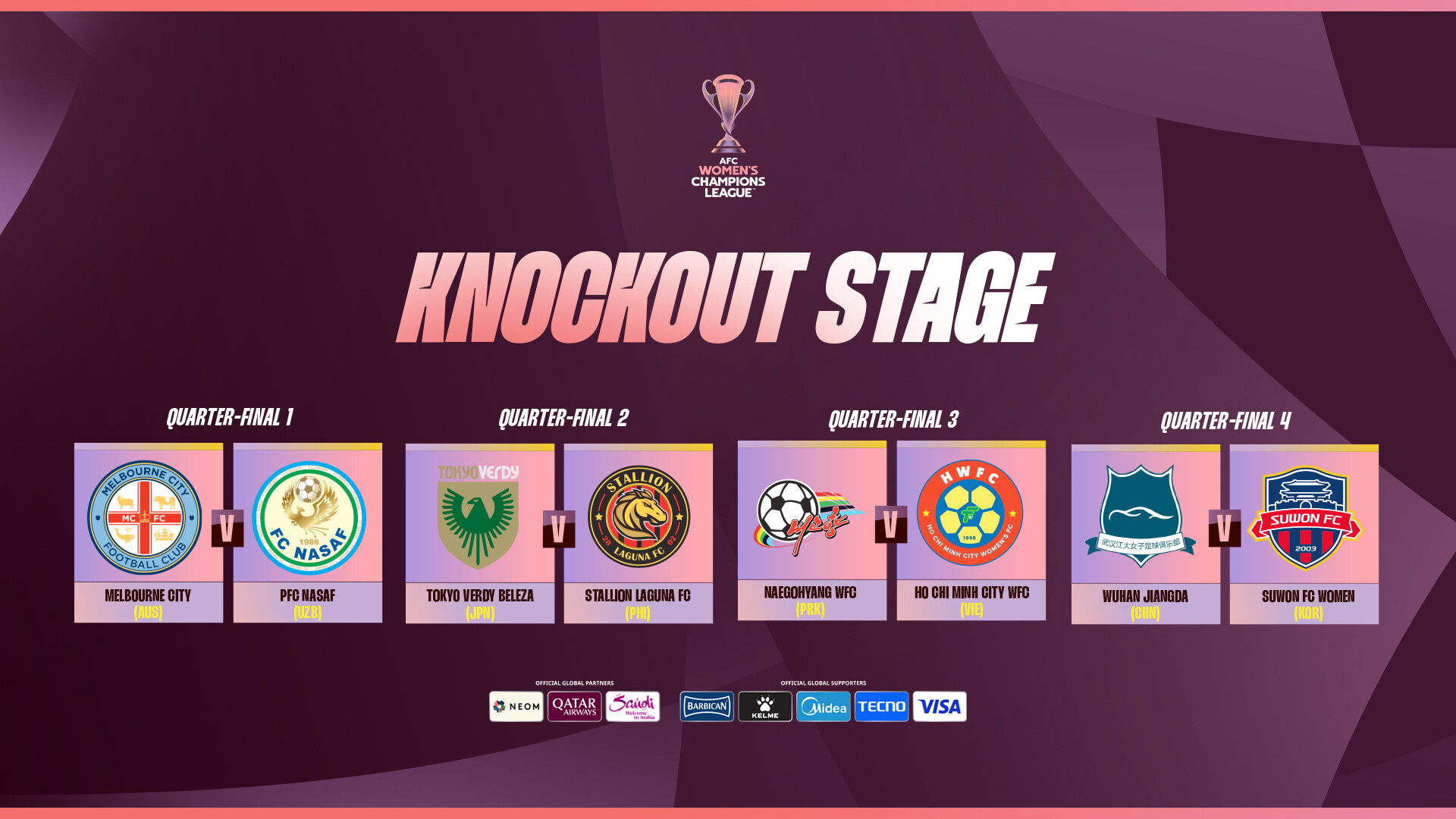 Champions League 2025-26: Nhung ung vien vo dich sang gia nhat