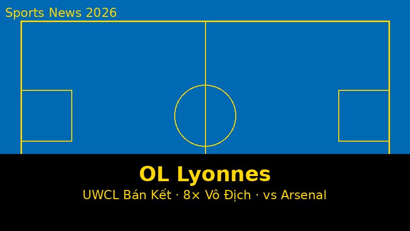 Vì Sao OL Lyonnes Đánh Bại Arsenal Ở UWCL Bán Kết? Phân Tích Chiến Thuật Quyết Định Chung Kết Oslo